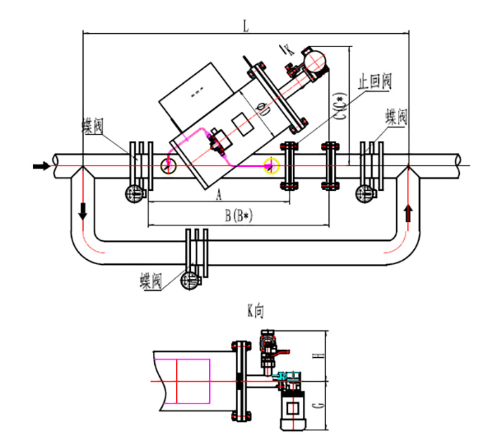 dsy自清洗過(guò)濾器1