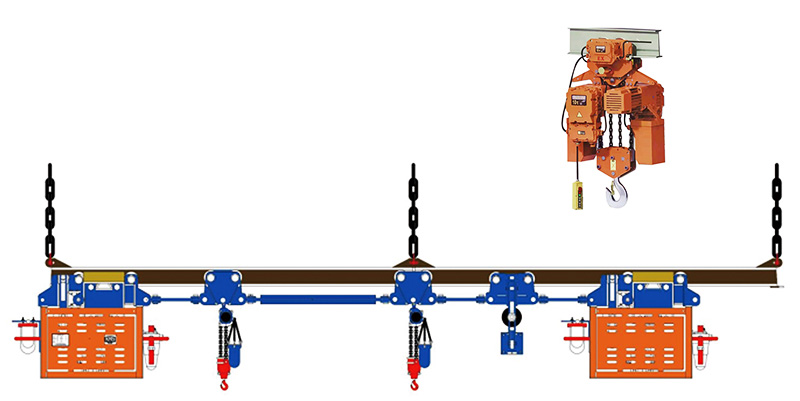 氣動(dòng)單軌吊2